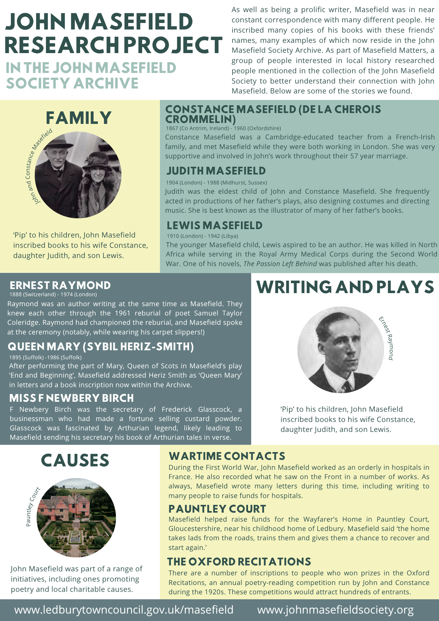 Blog Post #26: John Masefield Research Project